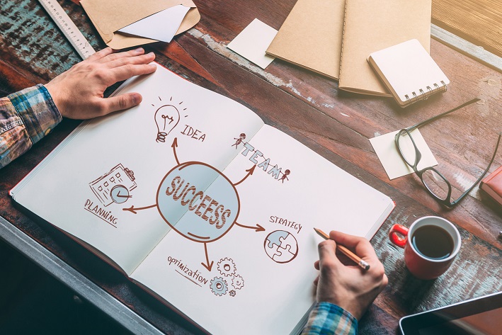 Master Your CFA and CAIA Exams Today